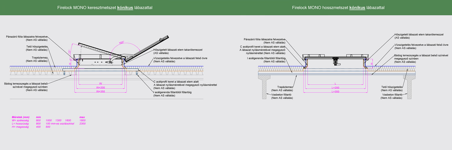Firelock MONO, kónikus lábazat, trapézlemez – csomóponti sémarajz