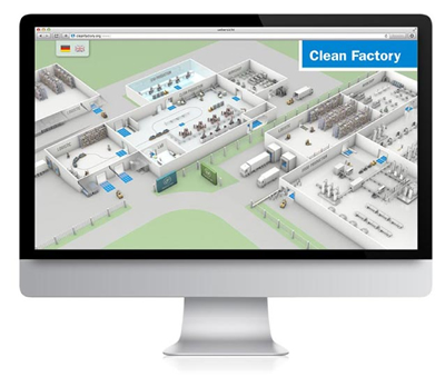 Clean Factory interaktív bemutató a ProfilGate® optimális alkalmazási területeiről