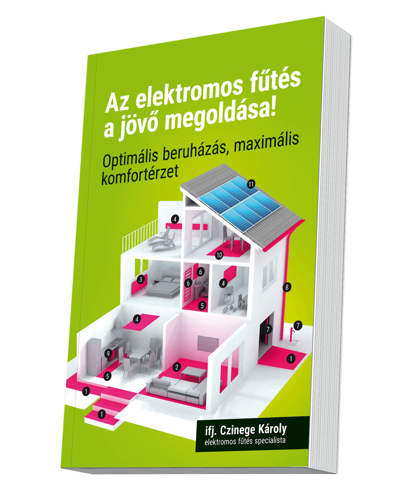 Az elektromos fűtés a jövő megoldása