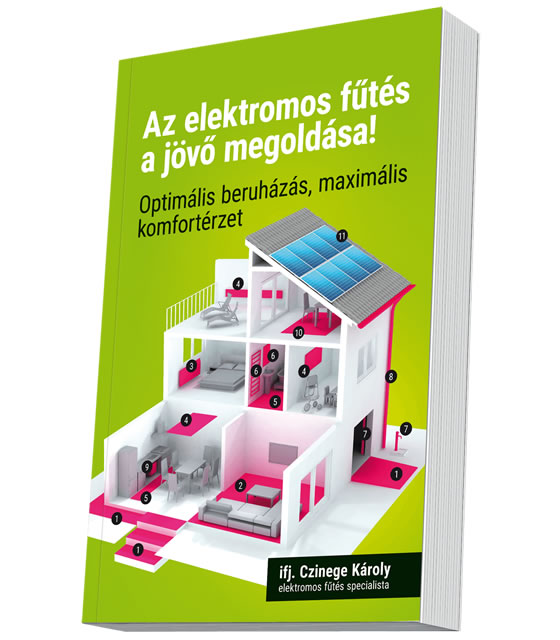 Az elektromos fűtés a jövő megoldása