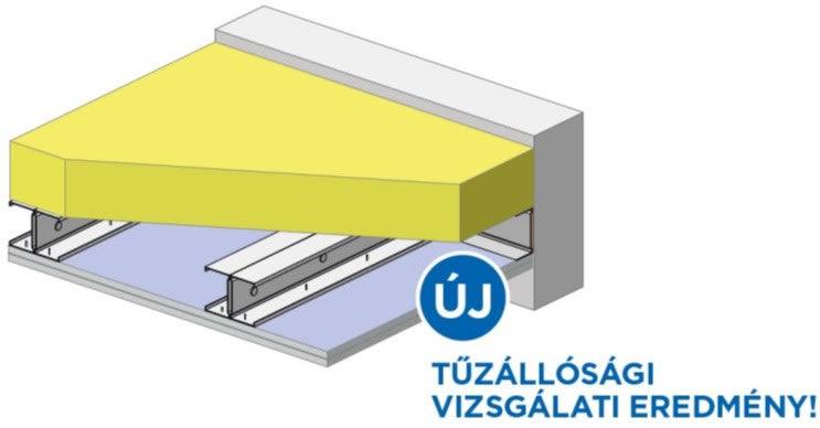 Tűzgátló membrán
