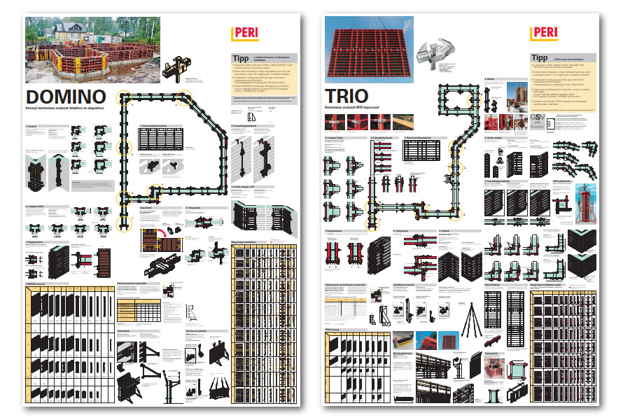 Elkészültek a PERI zsalu poszterek