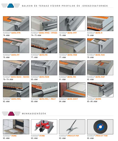Új Schlüter Systems katalógus
