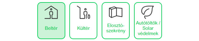Elérhető a napelemes rendszerekhez használható DC védelmi kínálat is