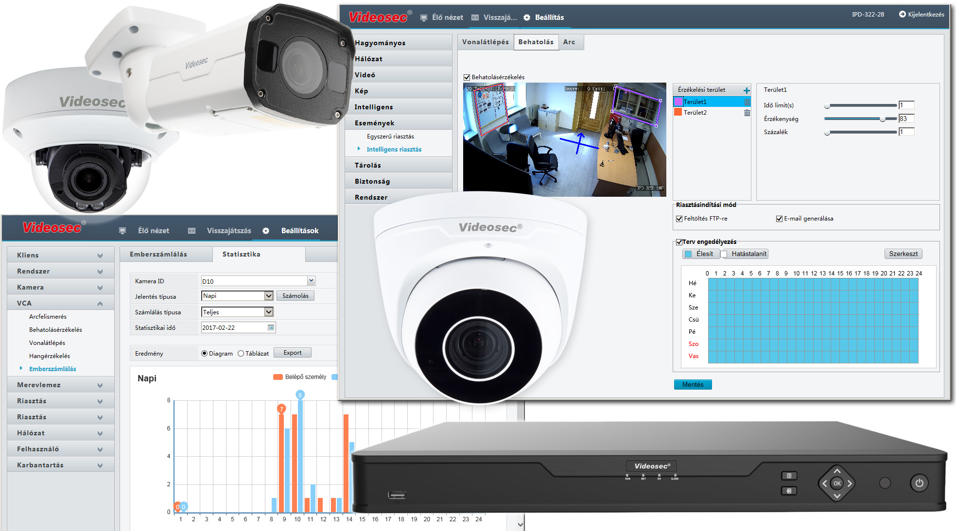 A Videosec Smart IP platform előnyei
