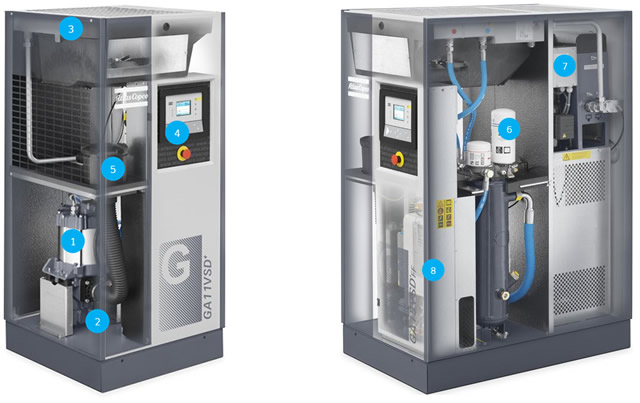 Új GA VSD+ kompresszorok az Atlas Copco kínálatában
