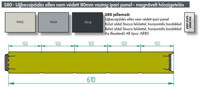 S80 és A80 kiemelt szigetelésű ipari kapuk a ConDoor Kft. forgalmazásában