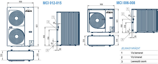 Galletti MCI (5-13 kW) nagy hatékonyságú full inverter hőszivattyú