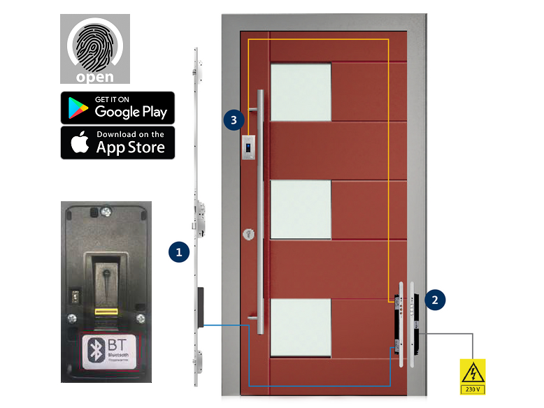 G-U biometrikus beléptető rendszer ekey Open Biometric applikáció támogatással