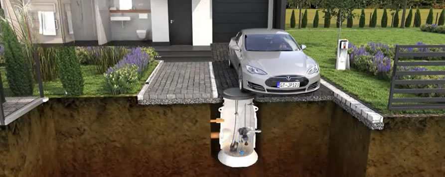 Minden anyagában korrózió álló PKS-B 800 aknacsalád