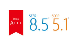 KGTA sorozatú Fujitsu Design split klímák R32 hűtőközeggel