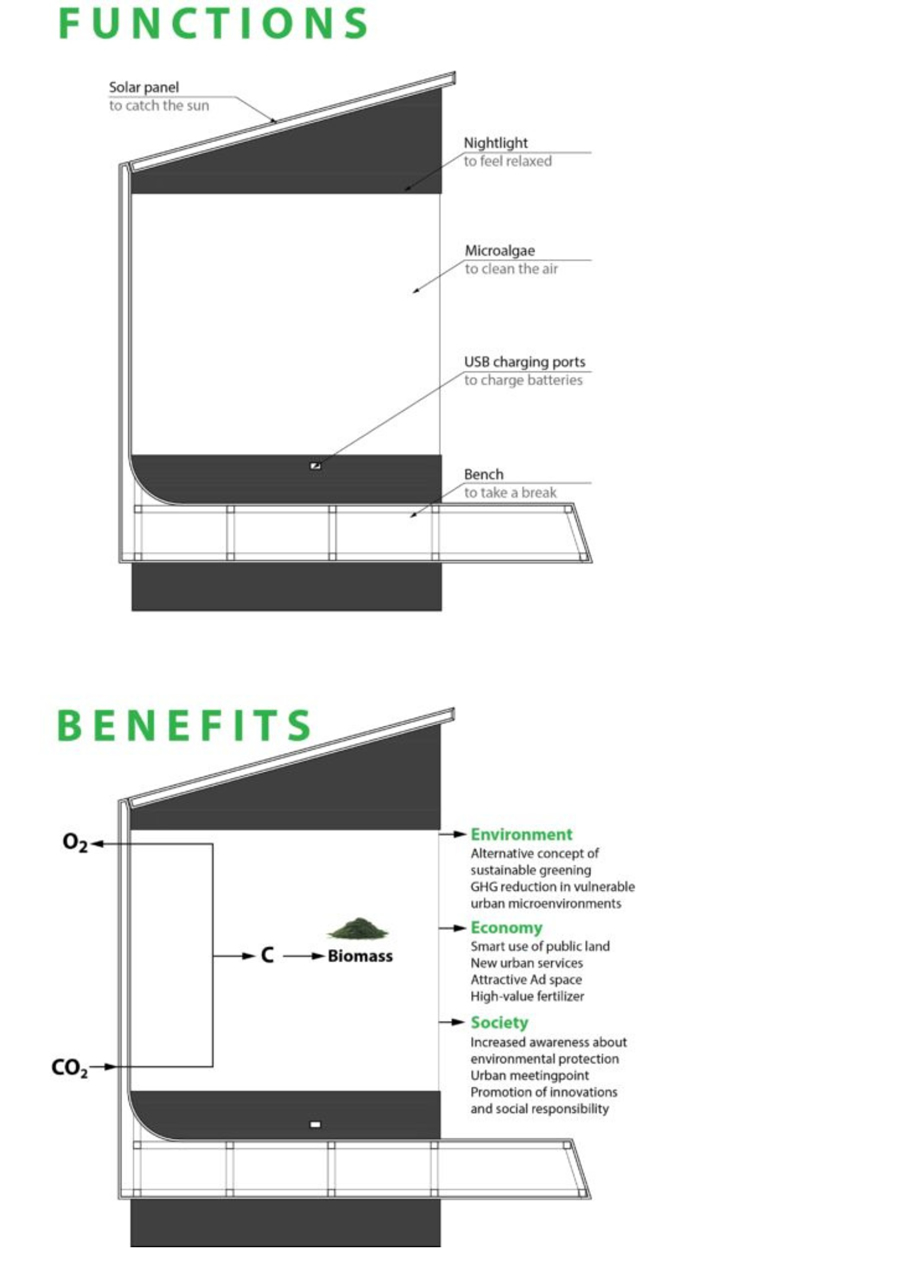 Liquid3 városi fotobioreaktor az Ecogarden-től