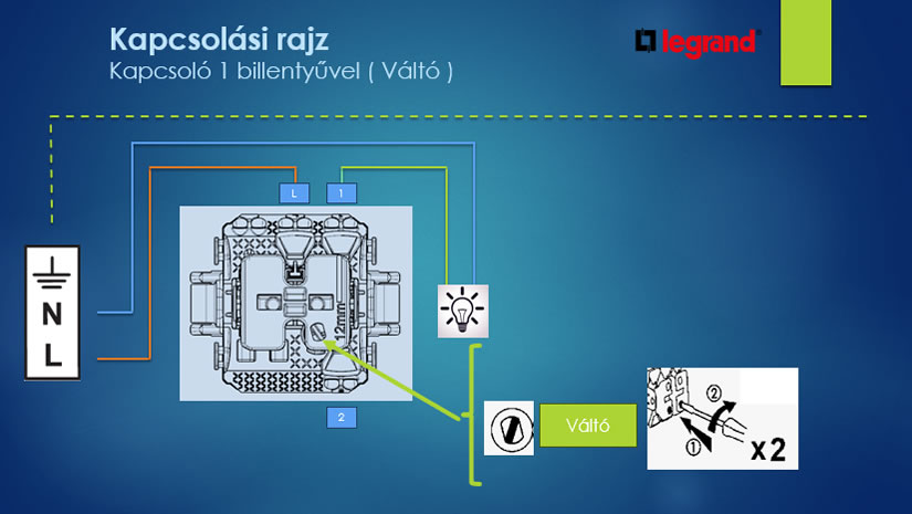 Kapcsolási rajz: kapcsoló 1 billentyűvel (váltó)