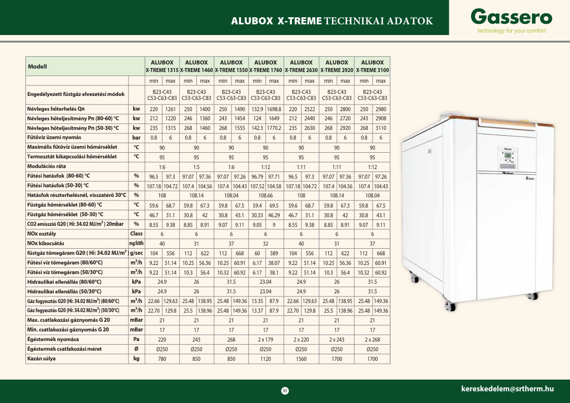 Alubox X-treme álló, kondenzációs kazáncsalád az SR-Therm Kft.-től