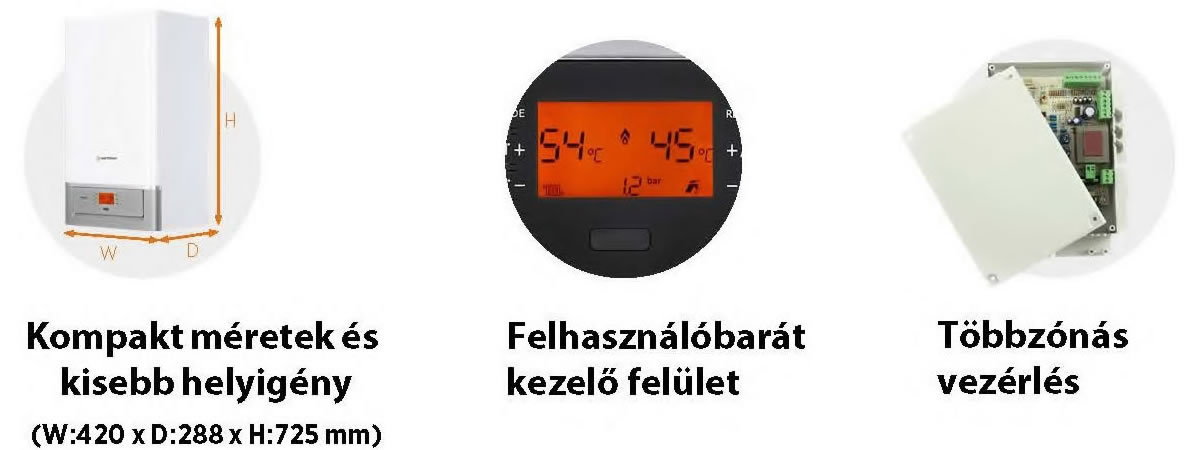 EnerwaPlus HO  fali fűtő, ErP gázkazán az SR-Therm kínálatában