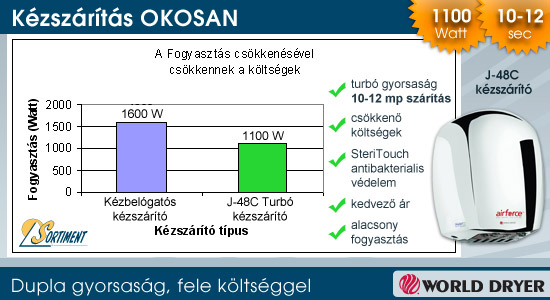 TURBÓ kézszárítók a Sortimenttől