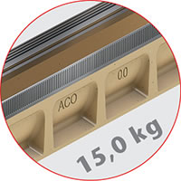 ACO DRAIN Multiline folyókarendszer Seal in technológiával