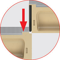 ACO DRAIN Multiline folyókarendszer Seal in technológiával