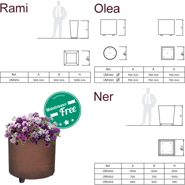 Új termékekkel bővült az Ecogarden Kft. által forgalmazott Benito virágtartók kínálata