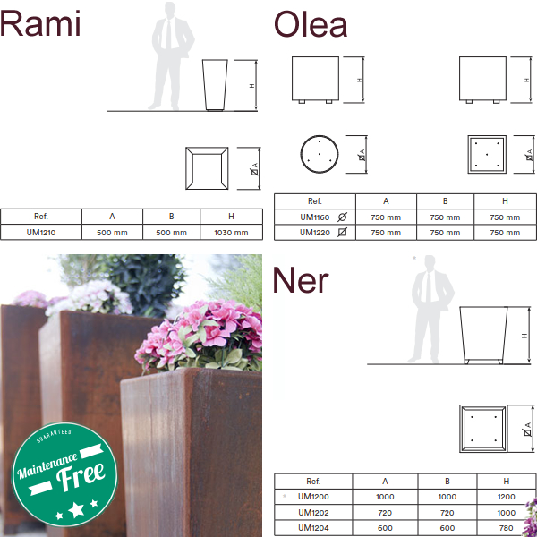 Új termékekkel bővült az Ecogarden Kft. által forgalmazott Benito virágtartók kínálata