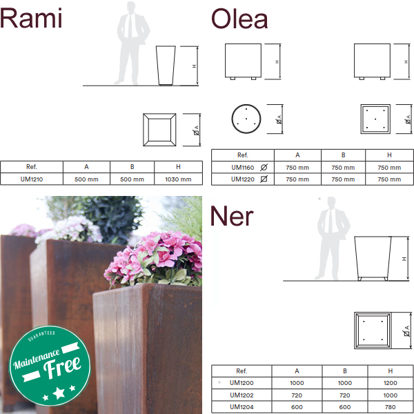 Új termékekkel bővült az Ecogarden Kft. által forgalmazott Benito virágtartók kínálata