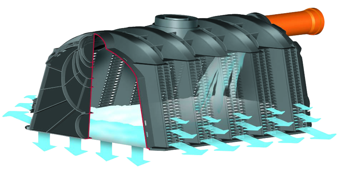 Сброс ливневой воды. Инфильтрационный тоннель Graf 300. Инфильтрационный тоннель Graf 300 Размеры. Дренажный тоннель Аквамастер. Инфильтрационный тоннель 130л.