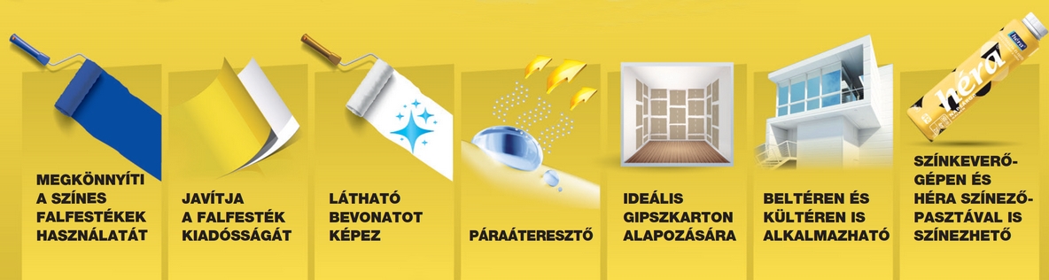 Új Héra Prémium latex 3in1 alapozó