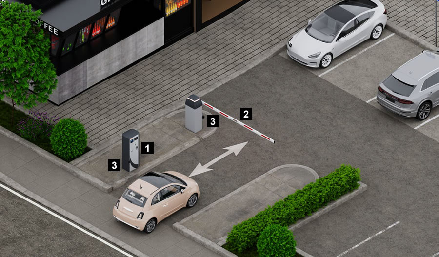 Új Hörmann Park NFC Lite parkolóhely-kezelési rendszer