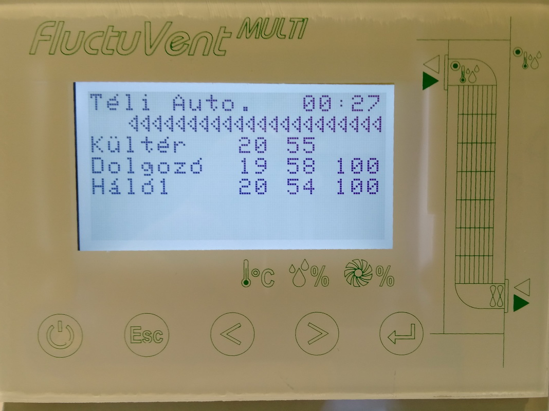 Új vezérlő-szabályozó egység a FluctuVent hővisszanyerős szellőző rendszerekhez