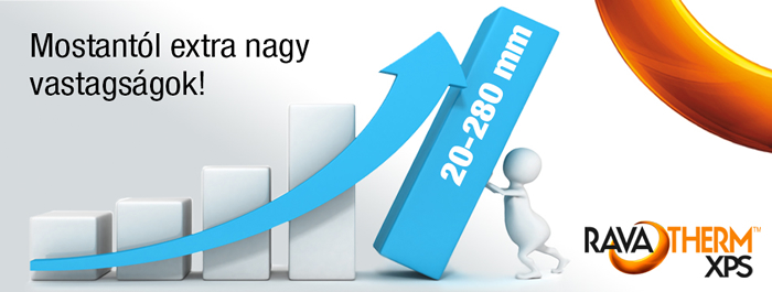 Tovább bővült a RAVATHERM XPS hőszigetelés termékkínálat