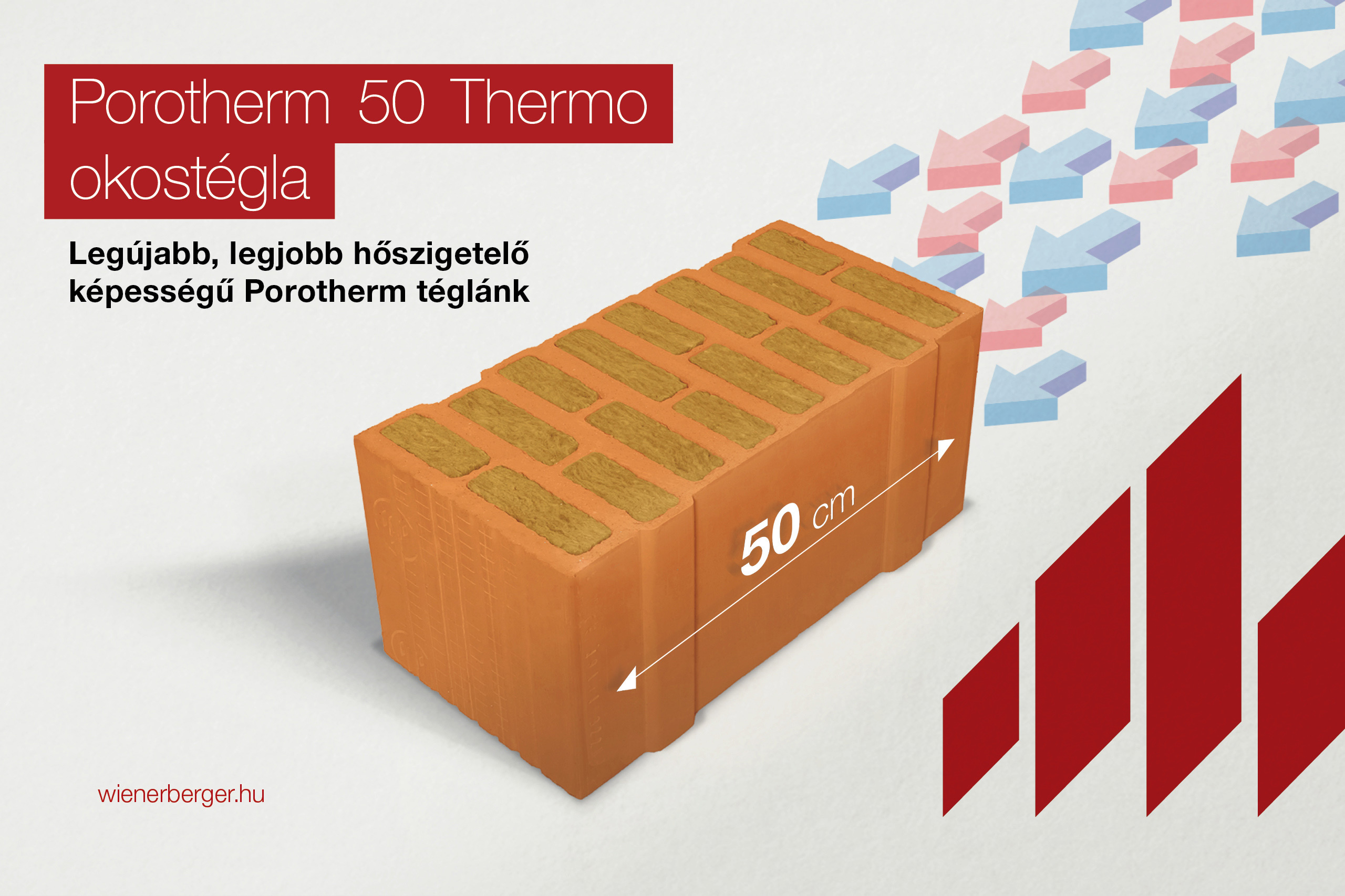 A Wienerberger 2019-es termékújdonsága az új Porotherm 50 Thermo Okostégla