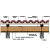 MediCOMFORT szarufa feletti tetőhőszigetelés
<br>Általános hosszmetszet - CAD fájl