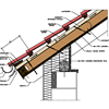 MediCOMFORT szarufa feletti tetőhőszigetelés
<br>Eresz részlet (kis túlnyúlással) - CAD fájl