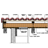 MediCOMFORT szarufa feletti tetőhőszigetelés
<br>Orom részlet - CAD fájl