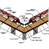 MediCOMFORT szarufa feletti tetőhőszigetelés
<br>Vápa részlet - CAD fájl