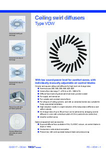 TROX VDW perdületbefúvó - részletes termékismertető