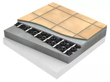 Uponor Minitec padlófűtés - Beton aljzatra