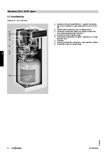 Vitodens 222-F Touch kondenzációs gázkazán <br>
Típusok: B2TE (1,9-32,0 kW) - műszaki adatlap