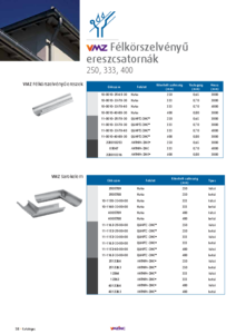 VMZINC félkörszelvényű ereszcsatornák és tartozékaik - műszaki adatlap