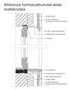 Ablak csatlakozása állókorcos homlokzatburkolathoz - CAD fájl