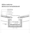 Attika csatorna állókorcos lemezfedésnél - CAD fájl