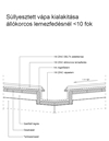 Süllyesztett vápa kialakítása állókorcos lemezfedésnél <10 fok - CAD fájl