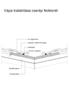 Vápa kialakítása cserép fedésnél - CAD fájl