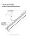 Félkör fekvőeresz állókorcos lemezfedésnél - CAD fájl