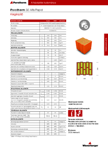 Porotherm 30 Alfa Rapid tégla - műszaki adatlap