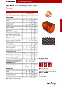 Porotherm 44 X-therm, 44 X-therm Rapid és 44 X-therm Rapid Dryfix téglák - műszaki adatlap
